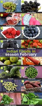 Indian Winter Foods To Cook In February List Of Top Fruits And Vegetables In Season For February In India Fruit In Season Winter Food Green Vegetables List