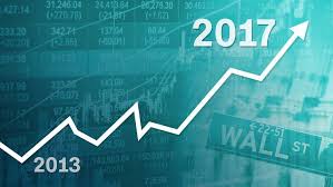 All The Financial News You Need To Know In The New Year Cnn Business Financial News Stock Market Stock Market Courses