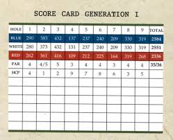 Scorecard Lakeland Village Golf Course