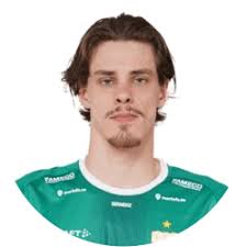 Östersunds FK: Squad & Players