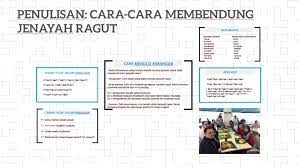 Kebanyakan mangsa ragut adalah wanita yang berjalan kaki, berbasikal atau menunggang motosikal. Penulisan Cara Cara Membendung Jenayah Ragut By Noor Muhamad Ishak