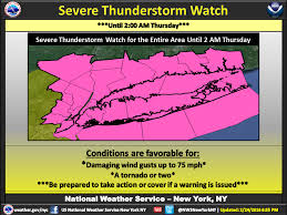 If caught in a rip current, relax and float, and do not swim against the current. A Severe Thunderstorm Watch Is Nyc Emergency Management Facebook