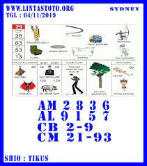 Prediksi Togel Sydney Prediksi Jitu Permainan Angka Sydney