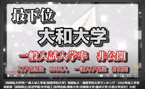 大和 大学 産 近 甲 龍