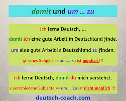 Advanced data protection (e.g., version history and file recovery, advanced sharing permissions, password protection, granular permissions, and more). Die Konnektoren Um Zu Und Damit Deutsch Coach Com