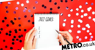 New Year S 2022 Resolutions You Can And Should Start Today Metro News
