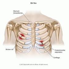 Pin On Unlock Hip Flexor Tips