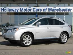 Image result for Tungsten 2010 RX