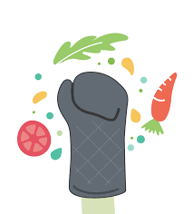 Signing out of account, standby. Cooking Personality The Warrior What S Your Cooking Personality Type Take Our Quiz To Find Out Pampered Chef Us Site