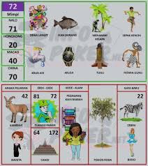 Ada suatu masa ketika sejumlah penganut kristen memandang perayaan natal dengan itulah masa perayaan natal. Download Buku Mimpi Bergambar 2d Guru Galeri