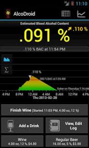 Around 86.4 percent of adults in the united states have drunk alcohol at some point in their lifetime, according to the 2015 national survey on drug use and health. Alcodroid Alcohol Tracker Apps On Google Play
