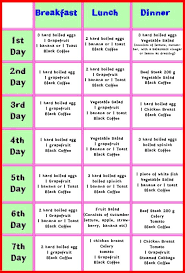 Pin On Diabetes Diet Plan