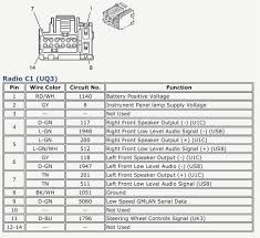 I think it uses 3 channels for the sub. 2008 Chevy Silverado 1500 Speaker Wiring Diagram Data Wiring Diagrams Top