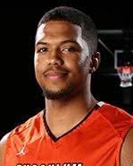 Greensboro basketball player found dead at home