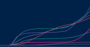 France is set to receive nearly. Germany Coronavirus Pandemic Country Profile Our World In Data