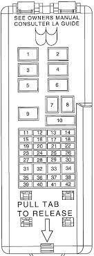 Mercury sable 98 and can't find it. Mercury Sable 2000 2005 Fuse Diagram Fusecheck Com