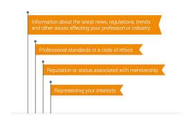 A properly framed code is, in effect, a form of legislation within the company ethics codes and small business. Code Of Ethics Why Are They Important Yourmembership