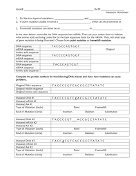 If you don't mind share your thought with us and our followers at comment form at the bottom. How To Transcribe Mutated Dna