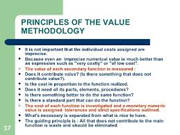 Value Engineering And Value Analysis