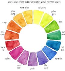 Watercolor Color Wheel Color Wheel Art Color Wheel Art Projects Watercolor Paintings Tutorials
