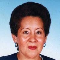 30+ perfiles de «Patty Huertas»