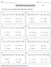 Math worksheets 4 kids | mathworksheets4kids.com offers a huge collection of worksheets in math, english, science and social studies to support teachers and parents. One Step Inequalities Worksheets