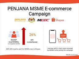 Shopee mobile malaysia sdn bhd. Local Retailers On Shopee Record Rm200 Million In Sales Within First Month Of Penjana Shop Malaysia Online Mini Me Insights