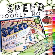 Calculating Speed Doodle Notes Speed Science And Math Come Alive With This Doodle Note Sheet Doodle Notes Provide Vi Doodle Notes Calculating Speed Note Sheet
