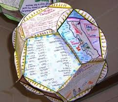 Image Result For Pentagonal Dodecahedron Template With Circles Social Studies Activities Social Studies Lesson Literary Elements