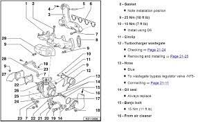 03 gti vr6 is a us market 'a4' with the 12v afp vr6. Diagram 1999 Vw Jetta Engine Diagram Full Version Hd Quality Engine Diagram Diagramlive Romeorienteering It