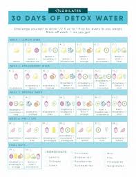 Pin On Food And Drinks Anyone