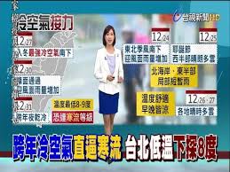 Please read the leaflet carefully and take this medicine in accordance with it or purchase and use this medicine under pharmacists' direction. è·¨å¹´å·ç©ºæ°£ ç´é¼å¯'æµ å°åä½æº«ä¸æ¢8åº¦ Youtube