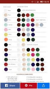 If you have no choice but to wash all your clothes together (colored clothing and whites): What Color Clothes Can Be Washed Together