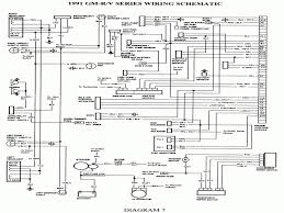 The underhood electrical center is located toward the rear of the engine compartment on the driver's side. Diagram Electrical Wiring 99 Chevy Astro Wiring Diagram Key Owners A Key Owners A Lionsclubviterbo It