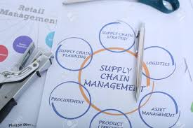 picture of pen and stapler on the supply chain management chart