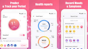 Best period tracker & reminder.remind your next period,ovulation and fertility. The Cherry Feminine Care App Does More Than Just Track Menstrual Cycles
