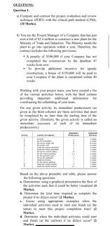 QUESTIONS: Question 1. a) Compare and contrast the