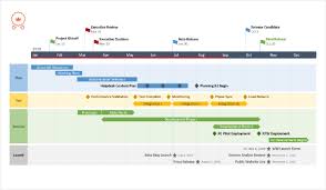 Free Roadmap Templates Andrew pach • powerpoint and video.