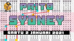 Prediksi Paito Sydney 2 Januari 2021 Sdy Jitu Youtube