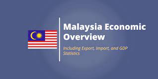 This product directory lists malaysian. Malaysia Commodity Trade Top 5 Exports And Imports Iron Is Huge Commodity Com