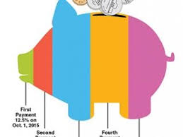 lump sum payment information