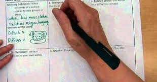 Pin By Eva Buyuksimkesyan On First Week Activities Teaching Vocabulary Vocabulary Words Science Vocabulary