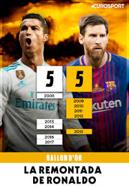 Check spelling or type a new query. La Remontada De Cristiano Ronaldo Il Decroche Son 5e Ballon D Or