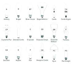 Led Light Bulb Shapes Charliebit Me
