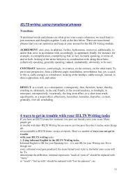 Paper Complexity And The Interpretation Of Conservation Research Transitional Phrases How To Memorize Things Essay Help