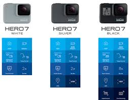 Heres How Much Gopros New Hero 7 Action Cameras Cost In Canada