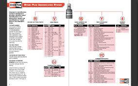 Champion Spark Plug Catalog Other Redsquare Wheel Horse