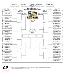 Ncaa 2012 Tournament Bracket Released