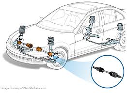Check spelling or type a new query. Ford Fusion Axle Shaft Seal Replacement Cost Estimate