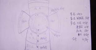 转载 韩版菠萝花短衣教材 紅陽聚寶的日志 网易博客 album knitting patterns bee